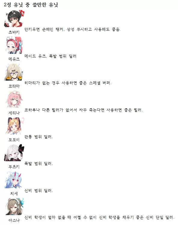 블루 아카이브 덱 구성